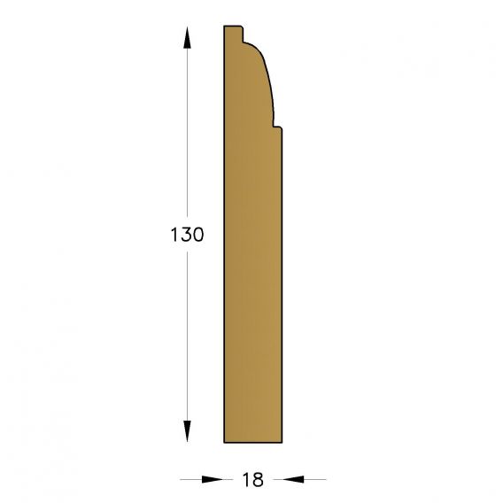 Skirtings #S553