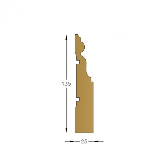 Skirtings #S851